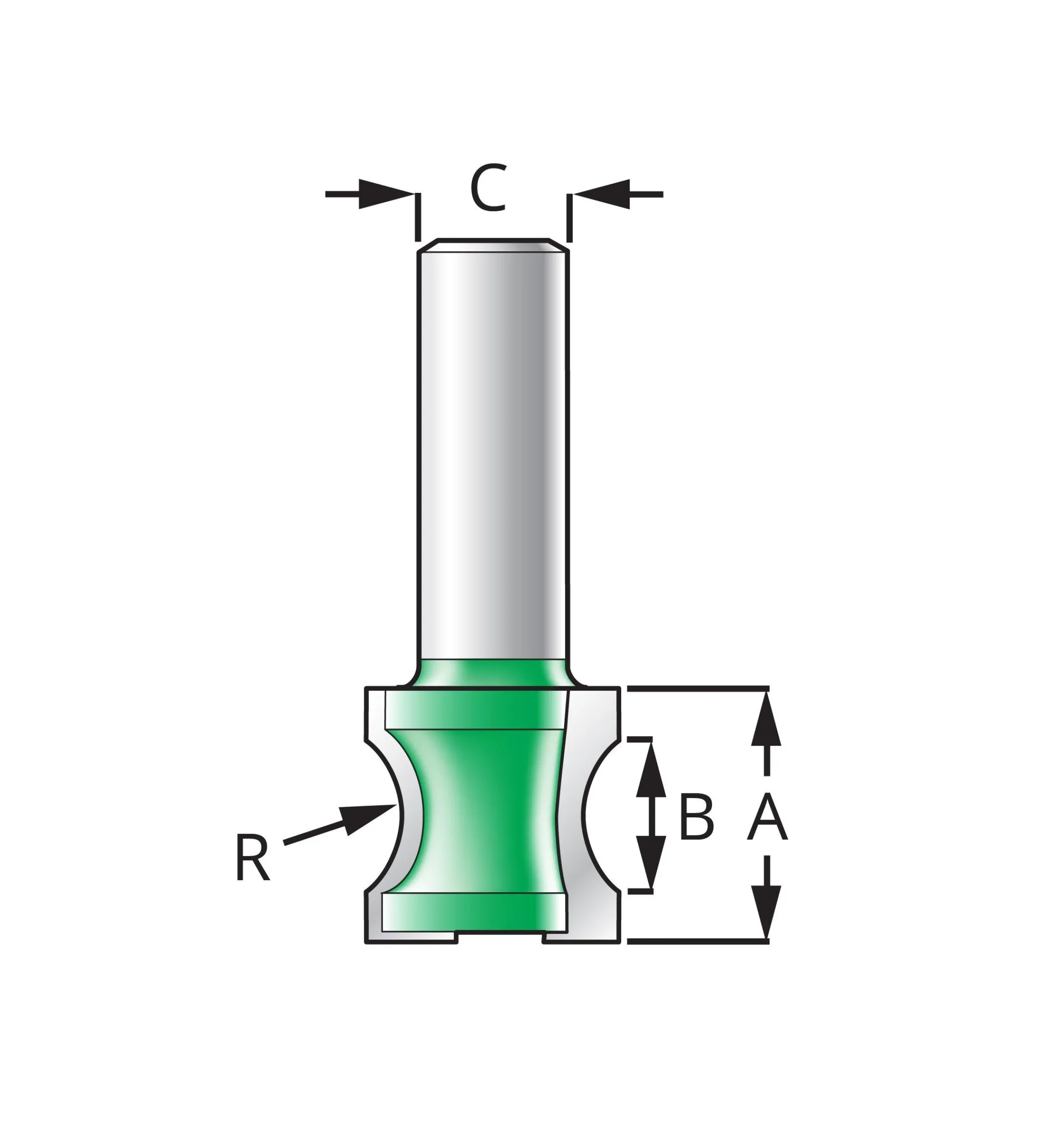 Lee Valley Routing>External Bull-Nose Bits – Half Radius