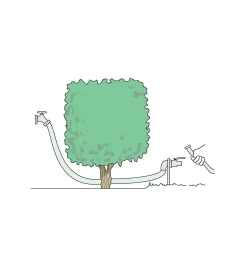 Lee Valley Hoses & Accessories><noscript><img width=