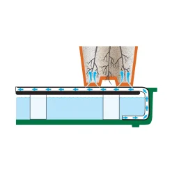 Lee Valley Grow Lights><noscript><img width=