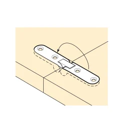 Lee Valley Table Hardware><noscript><img width=