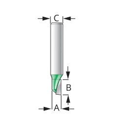 Lee Valley Routing><noscript><img width=