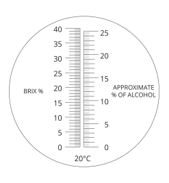 Lee Valley Harvesting>Sugar Tester (Brix Refractometer)