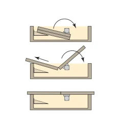 Lee Valley Table Hardware><noscript><img width=
