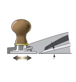 Lee Valley Planes>Veritas Small Bevel-Up Smooth Plane