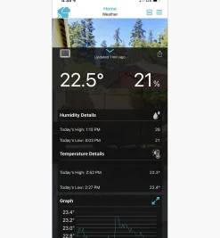 Lee Valley Weather Measurement><noscript><img width=