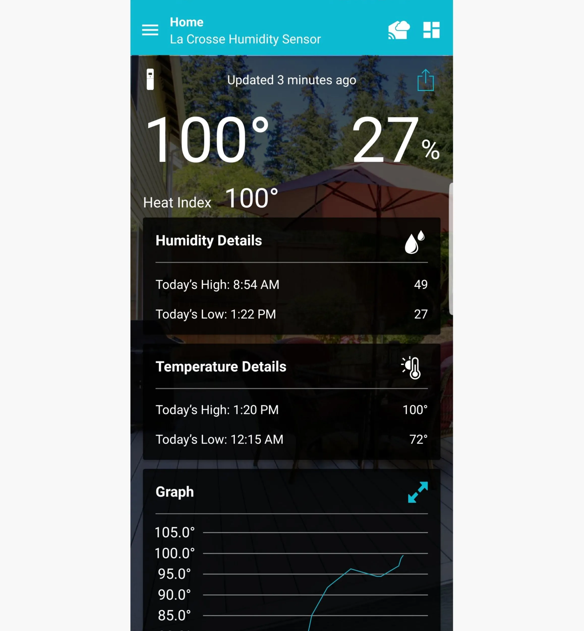 Lee Valley Weather Measurement>Wi-Fi Weather Station With Wind
