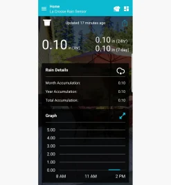 Lee Valley Weather Measurement><noscript><img width=