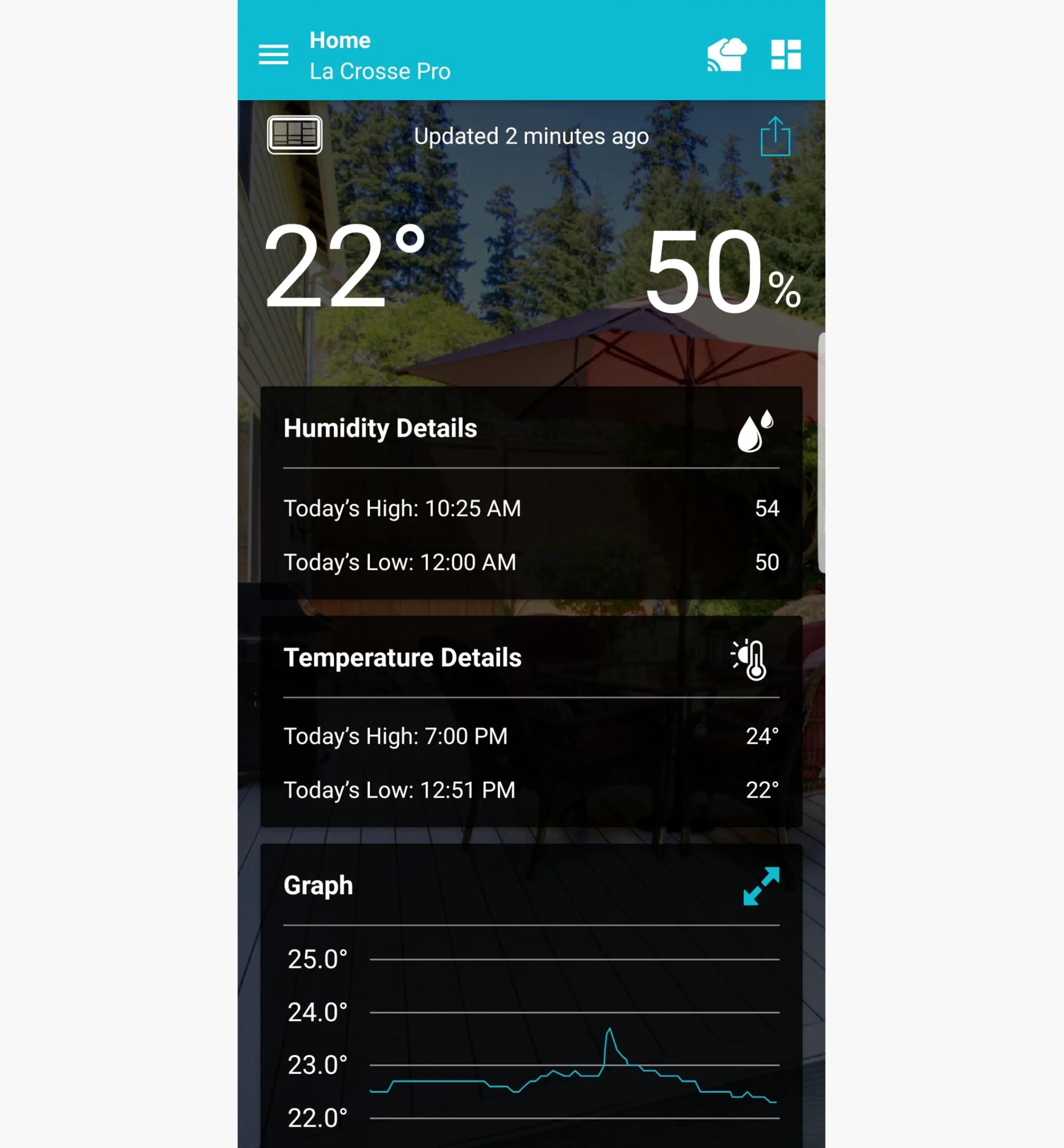 Lee Valley Weather Measurement>Wi-Fi Weather Station With Wind And Rain